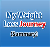 My Weight Loss Journey Summary