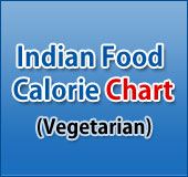 भारतीय आहारों का कैलोरी चार्ट