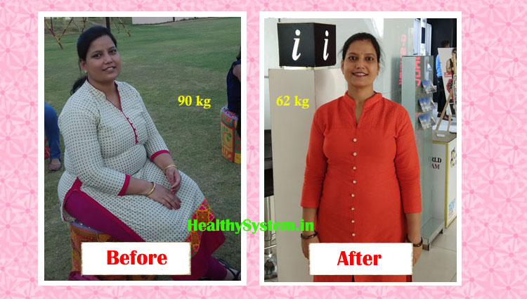 Seema before after Weight Loss