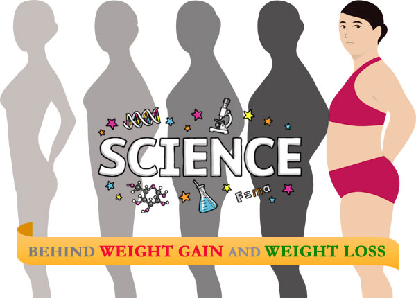 वजन बढ़ने और कम होने का विज्ञान