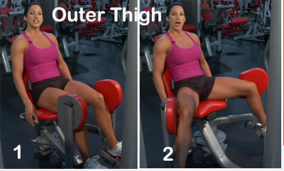 Outer Thigh Machine Exercise