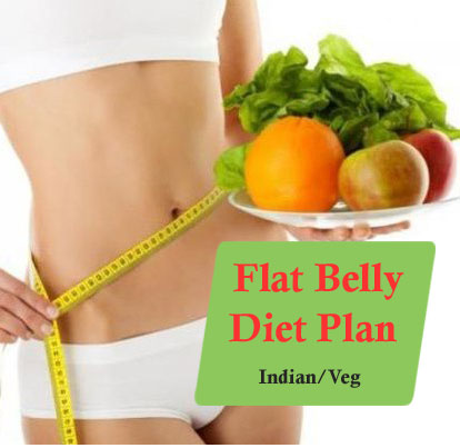 Belly fat diet Featured