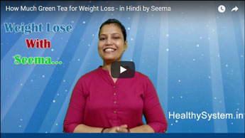 How Much Green Tea for Weight Loss